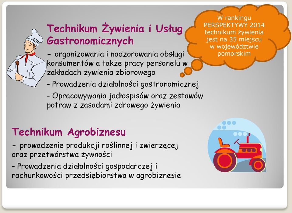 żywienia W rankingu PERSPEKTYWY 2014 technikum żywienia jest na 35 miejscu w województwie pomorskim Technikum Agrobiznesu - prowadzenie