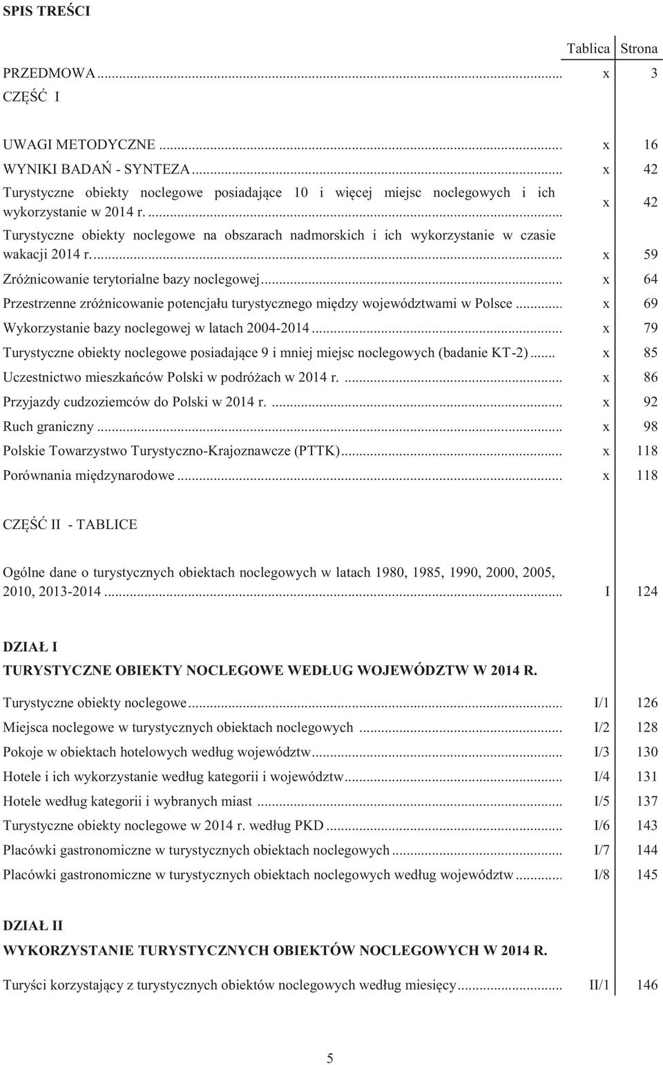 ... x 42 Turystyczne obiekty noclegowe na obszarach nadmorskich i ich wykorzystanie w czasie wakacji 2014 r.... x 59 Zróżnicowanie terytorialne bazy noclegowej.