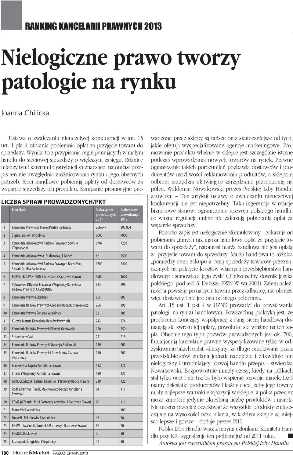 Kopeć bd 2500 5 Kancelaria Adwokatów i Radców Prawnych Baczańska, Szarata Spółka Partnerska 1700 2400 6 FORYSTEK & PARTNERZY Adwokaci i Radcowie 1500 1650 7 V.Anweiler, P.Dębski, E.