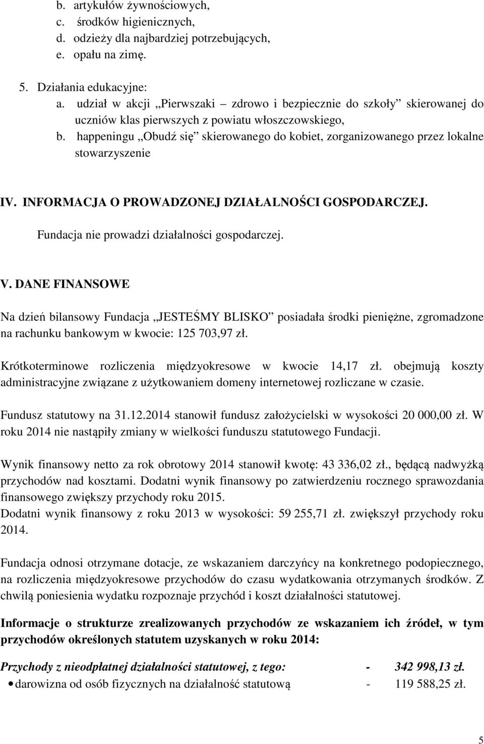 happeningu Obudź się skierowanego do kobiet, zorganizowanego przez lokalne stowarzyszenie IV. INFORMACJA O PROWADZONEJ DZIAŁALNOŚCI GOSPODARCZEJ. Fundacja nie prowadzi działalności gospodarczej. V.