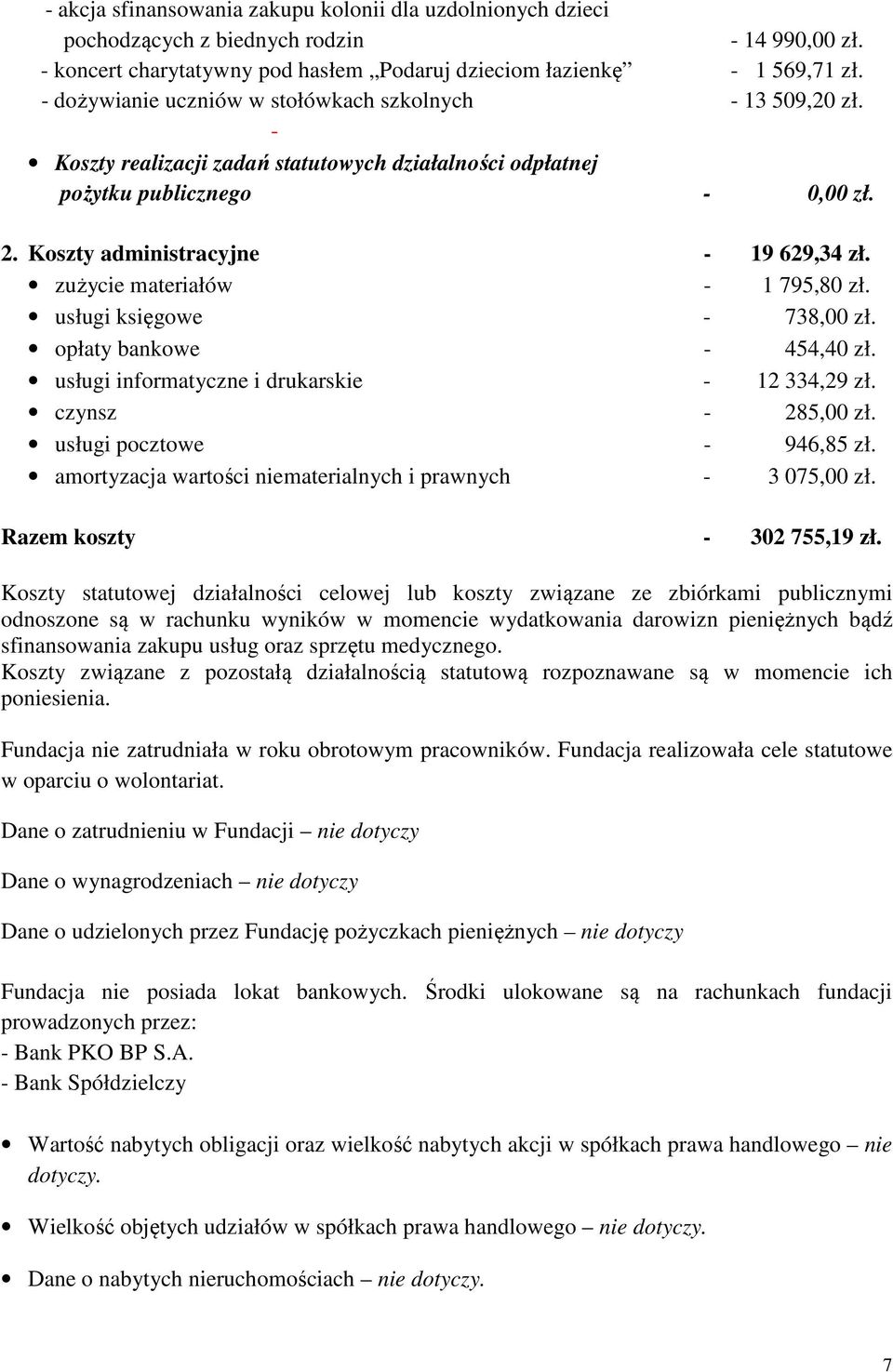 zużycie materiałów - 1 795,80 zł. usługi księgowe - 738,00 zł. opłaty bankowe - 454,40 zł. usługi informatyczne i drukarskie - 12 334,29 zł. czynsz - 285,00 zł. usługi pocztowe - 946,85 zł.