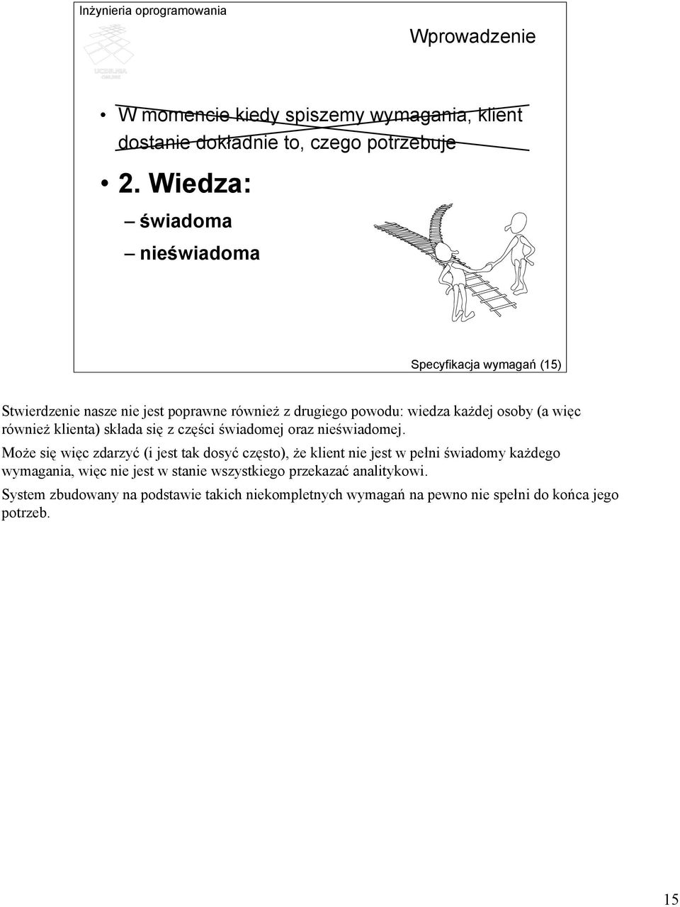 więc również klienta) składa się z części świadomej oraz nieświadomej.