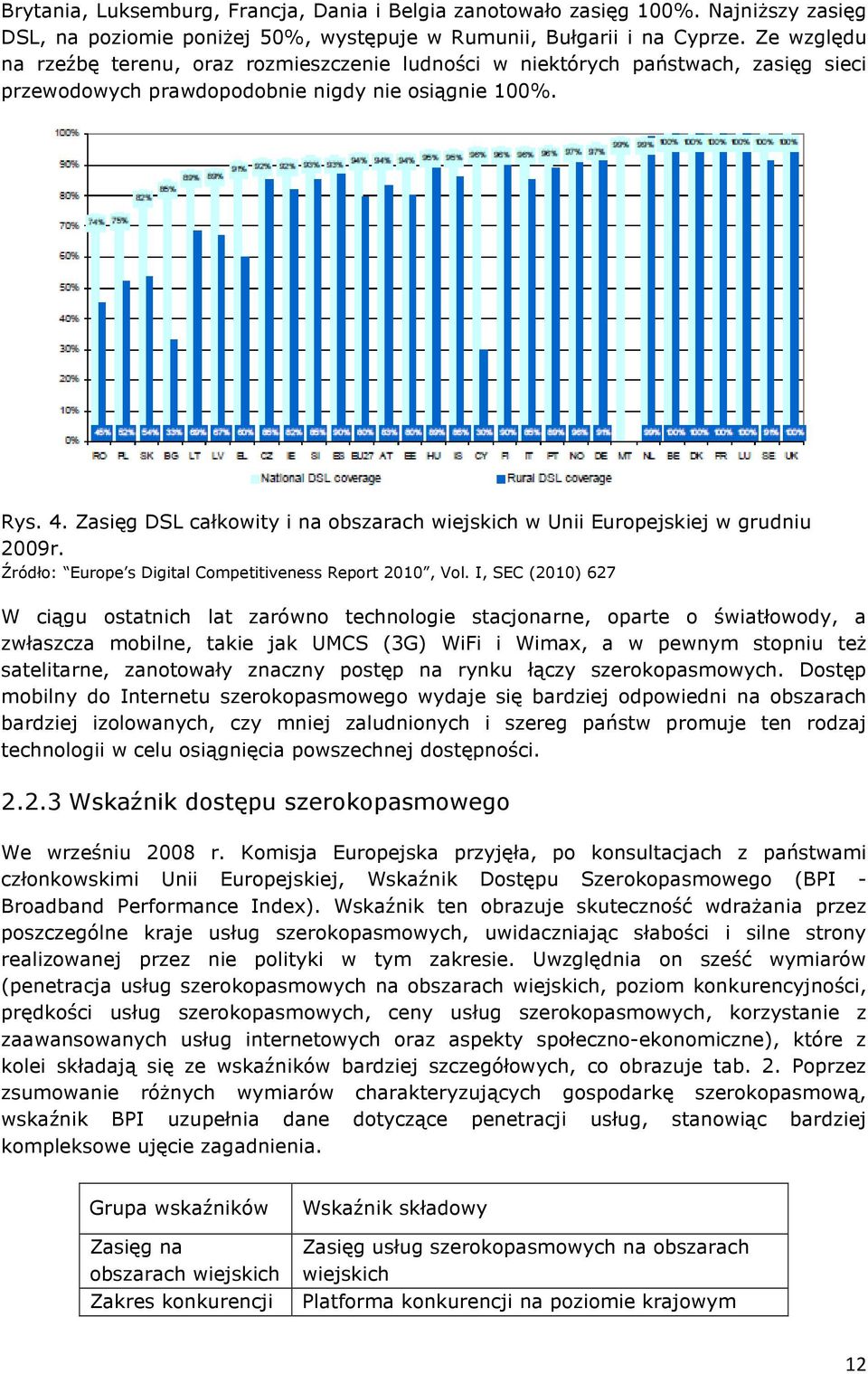 Zasięg DSL całkowity i na obszarach wiejskich w Unii Europejskiej w grudniu 2009r. Źródło: Europe s Digital Competitiveness Report 2010, Vol.