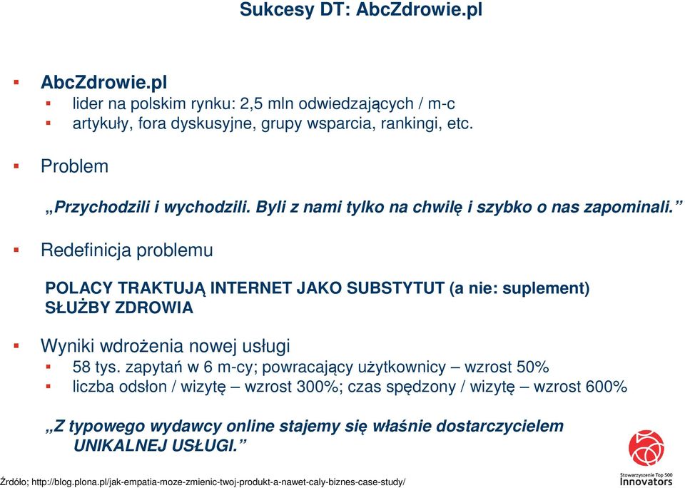 Redefinicja problemu POLACY TRAKTUJĄ INTERNET JAKO SUBSTYTUT (a nie: suplement) SŁUŻBY ZDROWIA Wyniki wdrożenia nowej usługi 58 tys.