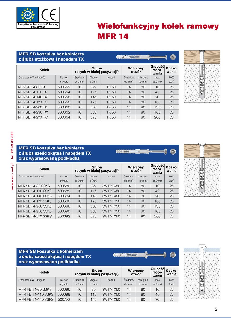 10 80 10 50 MFR SB 10-100 SSKS A4 501668 7 105 SW13/TX40 10 80 30 50 MFR SB 10-115 SSKS A4 501670 7 120 SW13/TX40 10 80 45 50 MFR SB 10-135 SSKS A4 501672 7 140 SW13/TX40 10 80 65 50 MFR SB 10-160