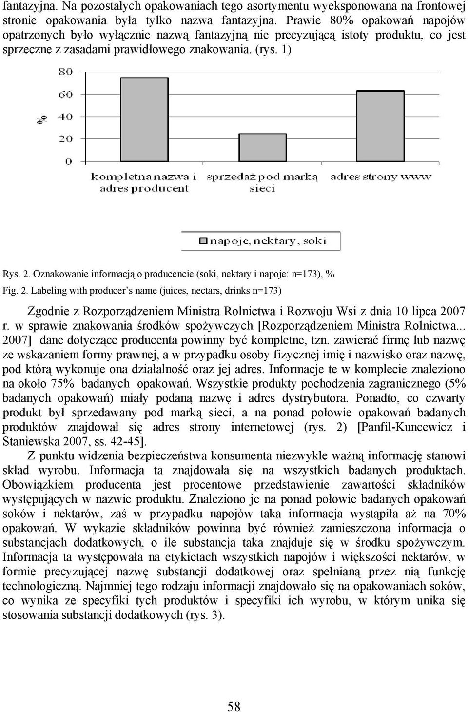 Oznakowanie informacją o producencie (soki, nektary i napoje: n=173), % Fig. 2.