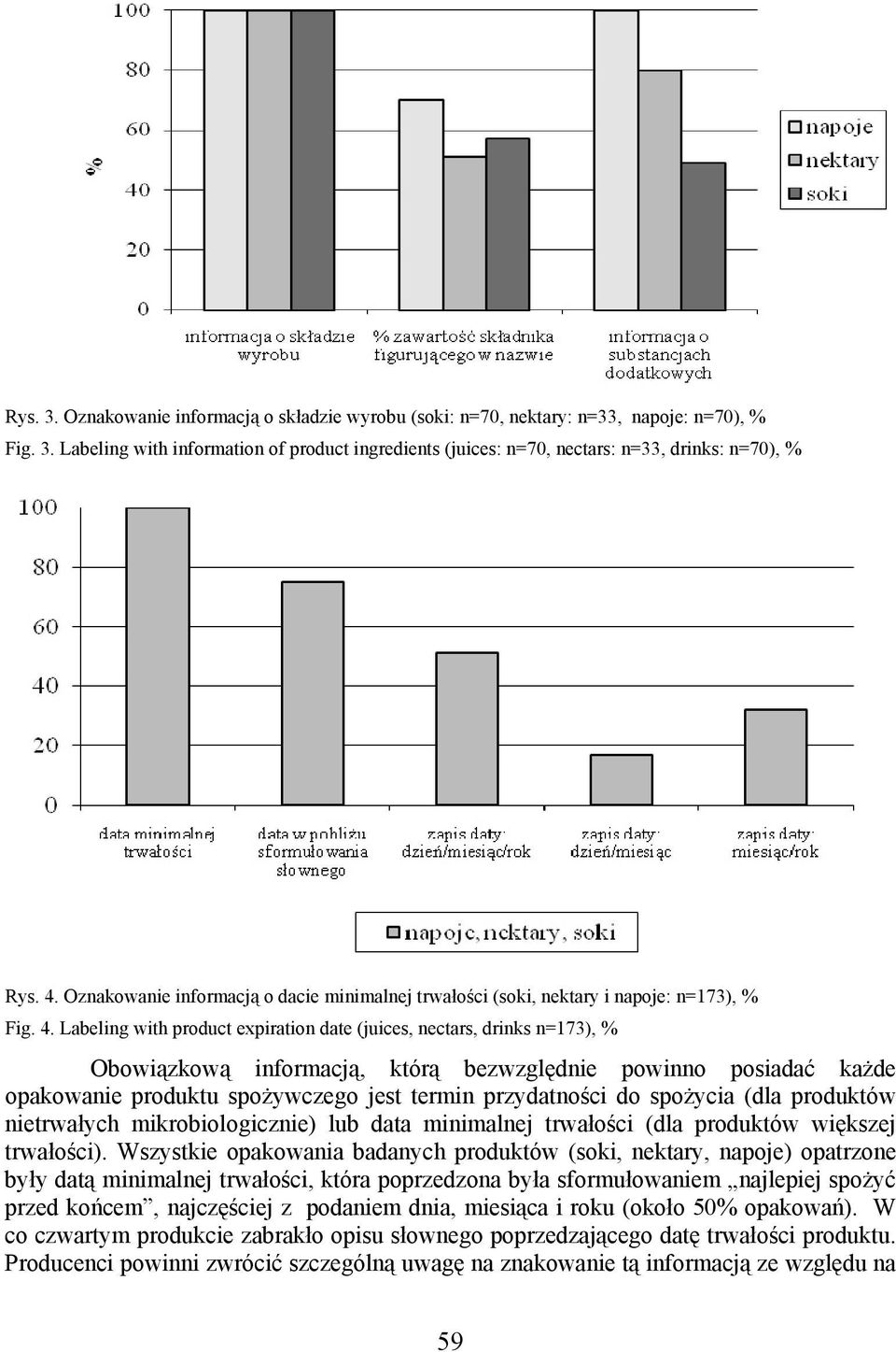 Labeling with product expiration date (juices, nectars, drinks n=173), % Obowiązkową informacją, którą bezwzględnie powinno posiadać każde opakowanie produktu spożywczego jest termin przydatności do