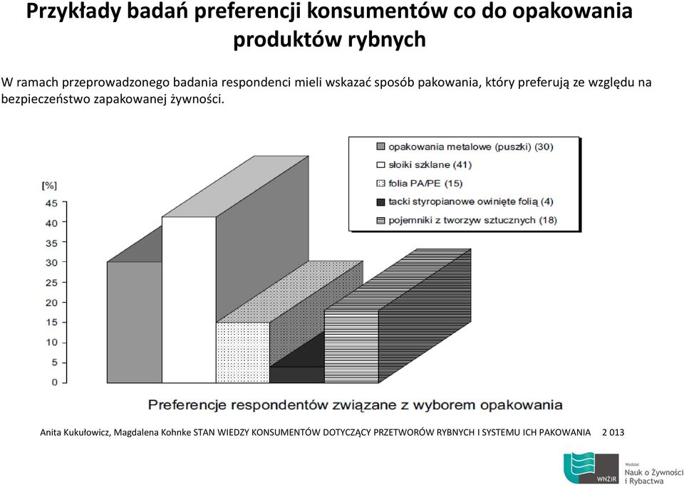 ze względu na bezpieczeństwo zapakowanej żywności.