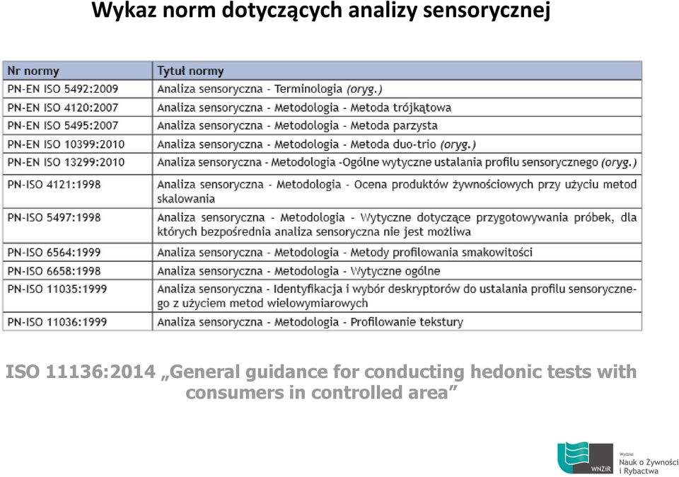 General guidance for conducting