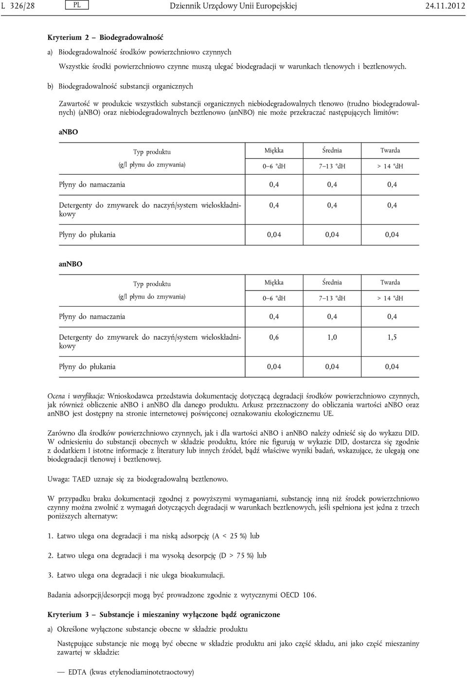 b) Biodegradowalność substancji organicznych Zawartość w produkcie wszystkich substancji organicznych niebiodegradowalnych tlenowo (trudno biodegradowalnych) (anbo) oraz niebiodegradowalnych