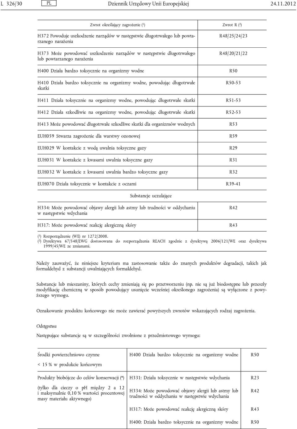 długotrwałego lub powtarzanego narażenia H400 Działa bardzo toksycznie na organizmy wodne H410 Działa bardzo toksycznie na organizmy wodne, powodując długotrwałe skutki R48/25/24/23 R48/20/21/22 R50