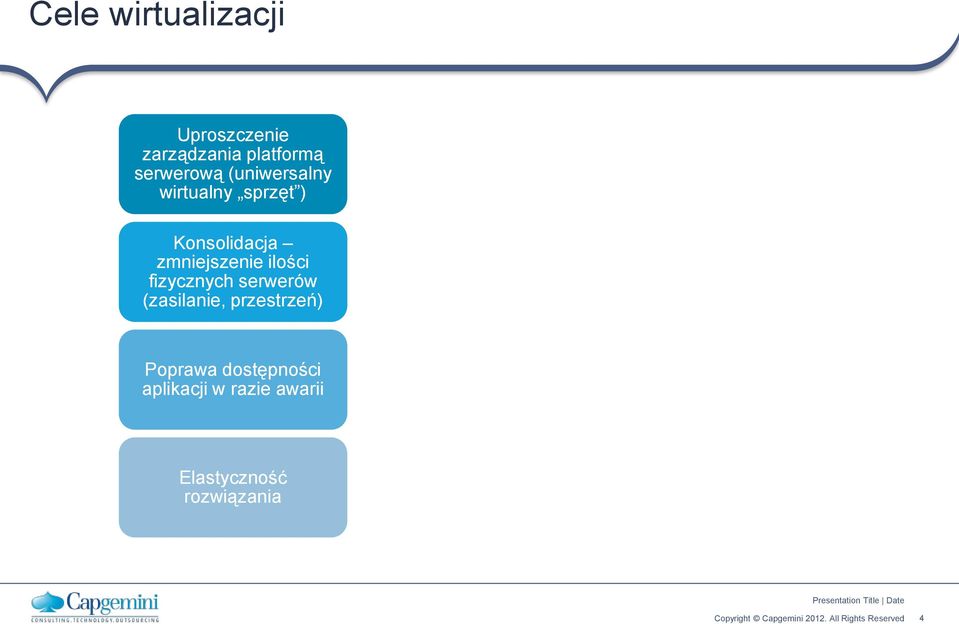 zmniejszenie ilości fizycznych serwerów (zasilanie,