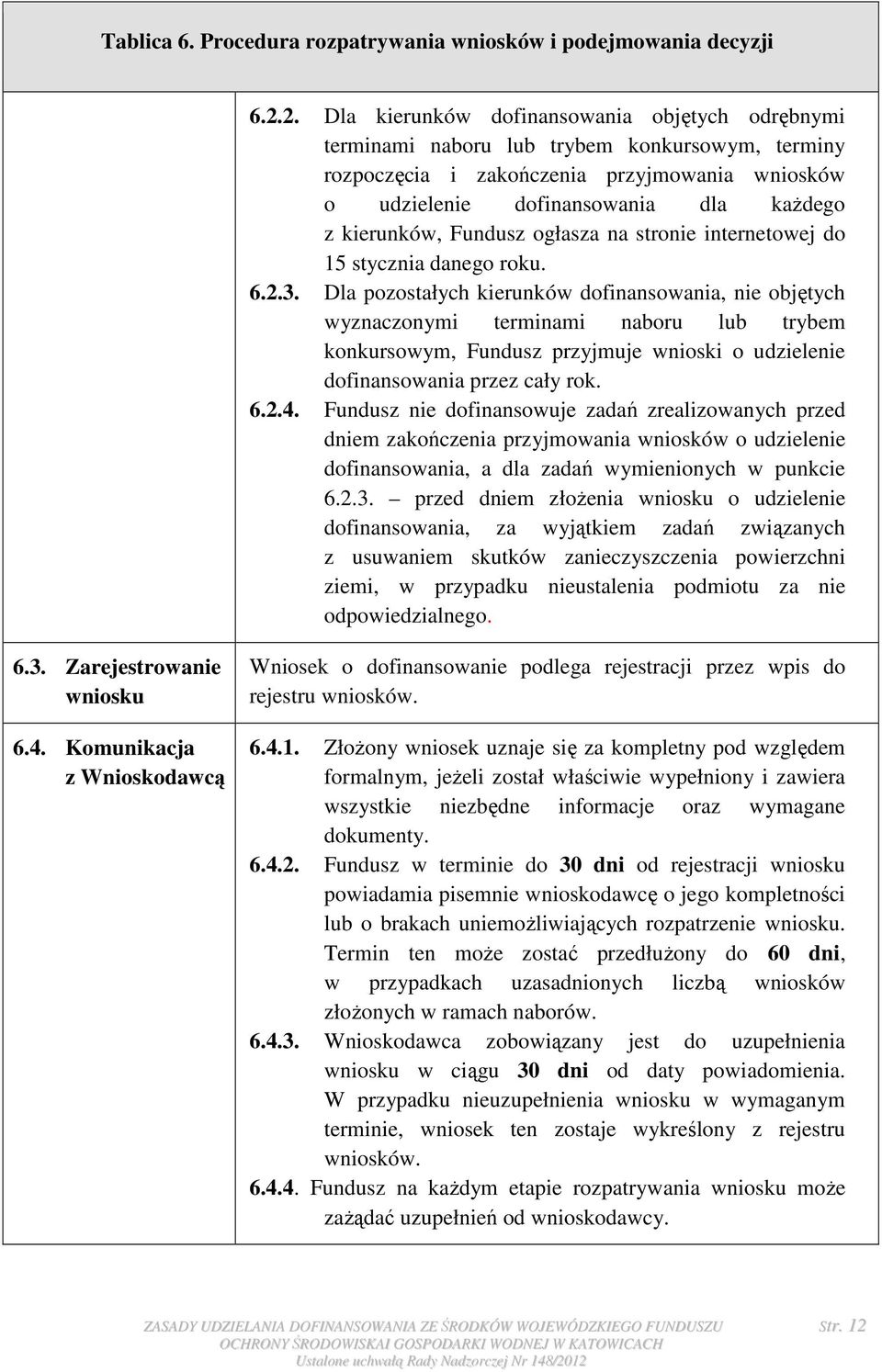 internetowej do 15 stycznia danego roku. 6.2.3. Dla pozostałych kierunków, nie objętych wyznaczonymi terminami naboru lub trybem konkursowym, Fundusz przyjmuje wnioski o udzielenie przez cały rok. 6.2.4.