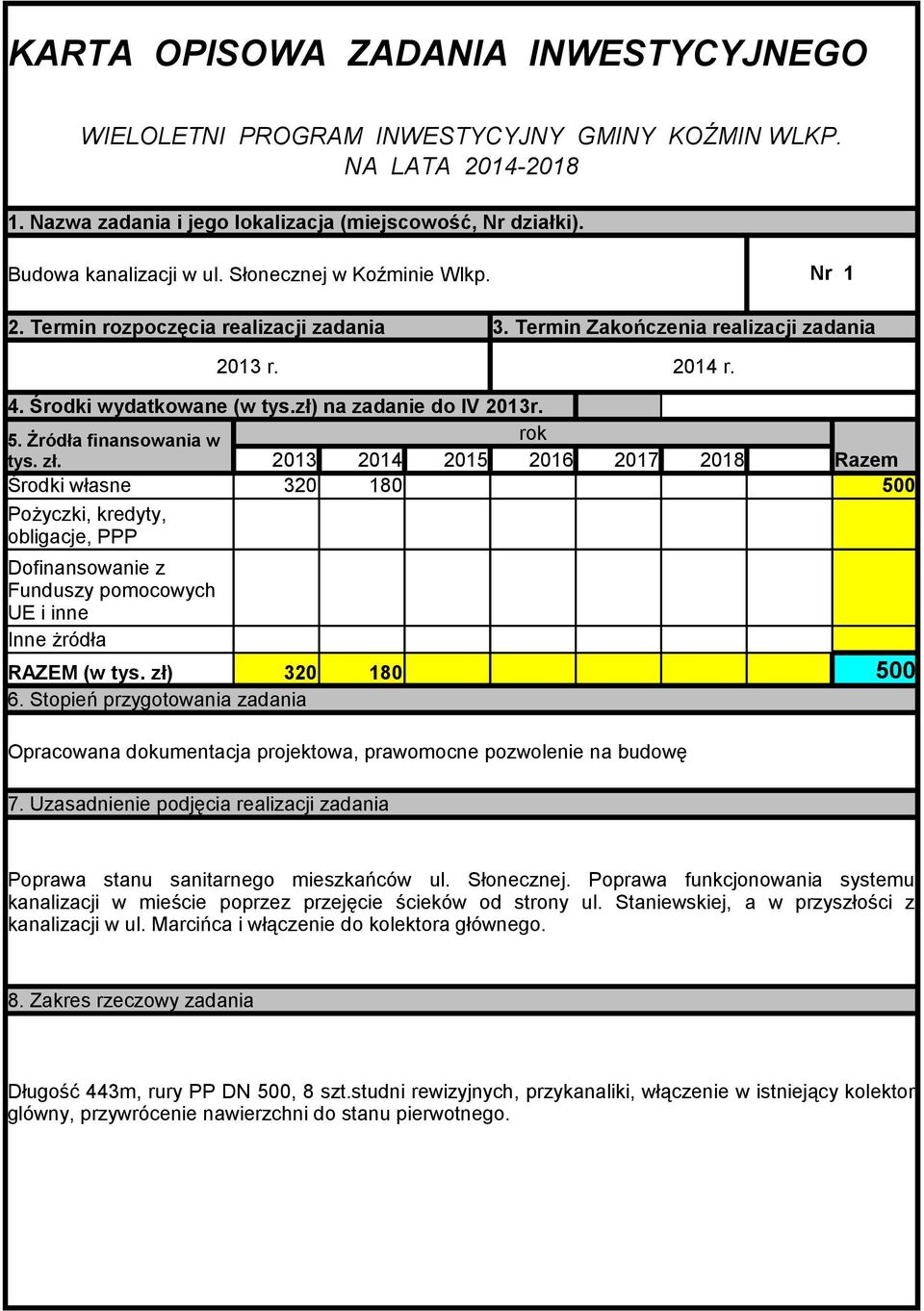 Poprawa funkcjonowania systemu kanalizacji w mieście poprzez przejęcie ścieków od strony ul. Staniewskiej, a w przyszłości z kanalizacji w ul.