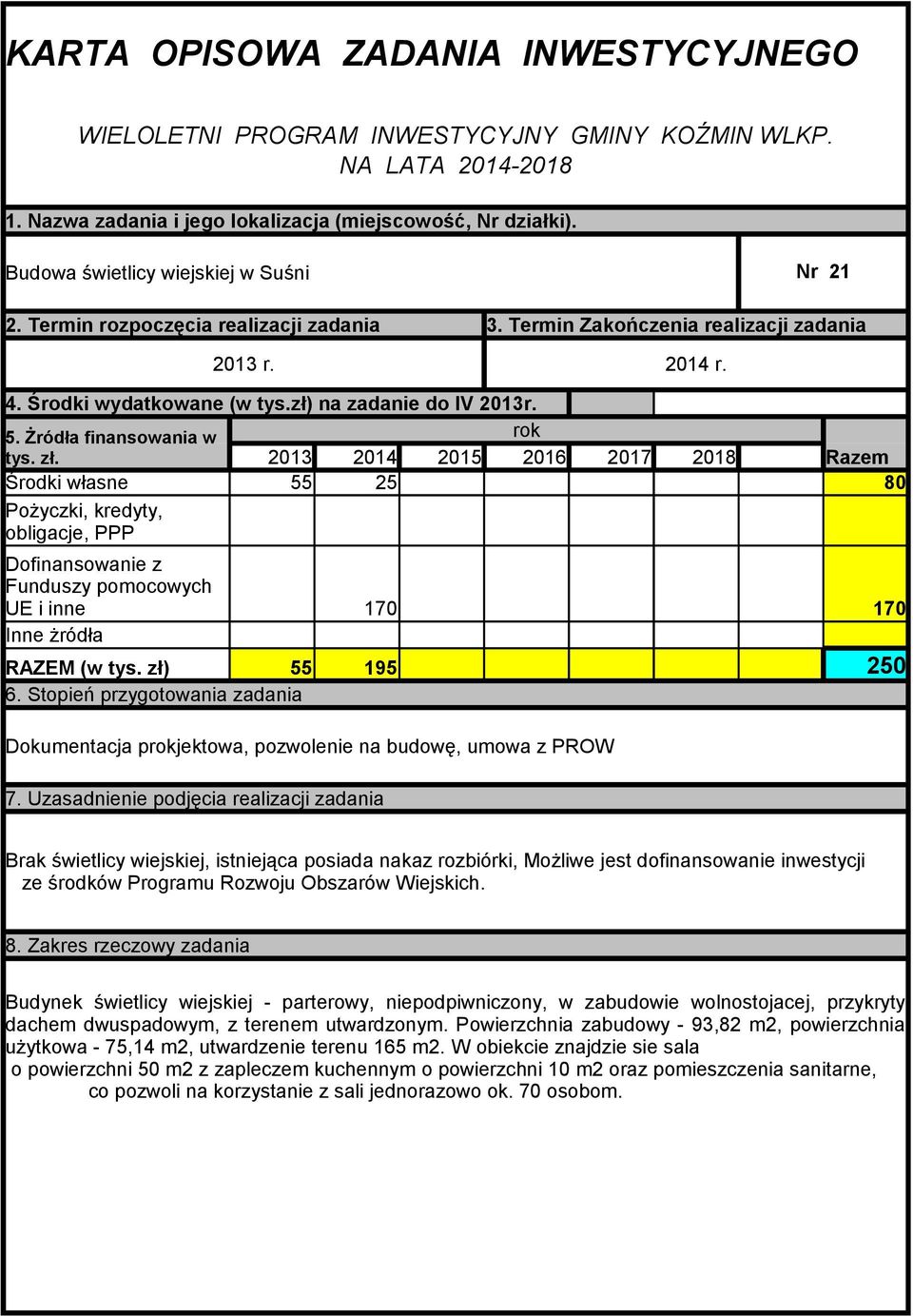 Programu Rozwoju Obszarów Wiejskich. Budynek świetlicy wiejskiej - parterowy, niepodpiwniczony, w zabudowie wolnostojacej, przykryty dachem dwuspadowym, z terenem utwardzonym.