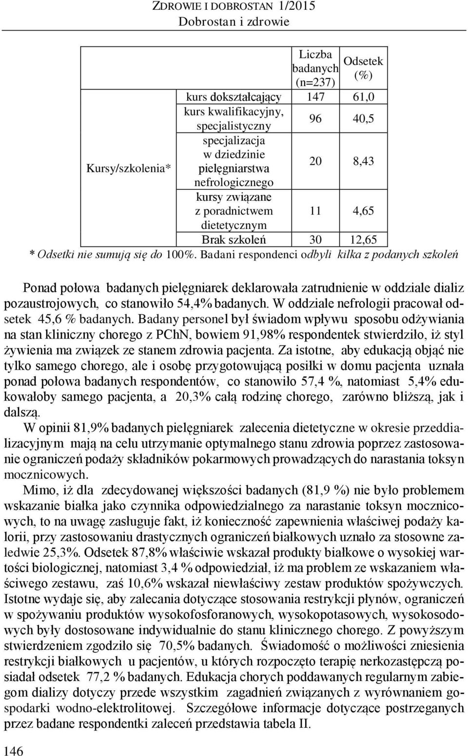 Badani respondenci odbyli kilka z podanych szkoleń Ponad połowa badanych pielęgniarek deklarowała zatrudnienie w oddziale dializ pozaustrojowych, co stanowiło 54,4 badanych.