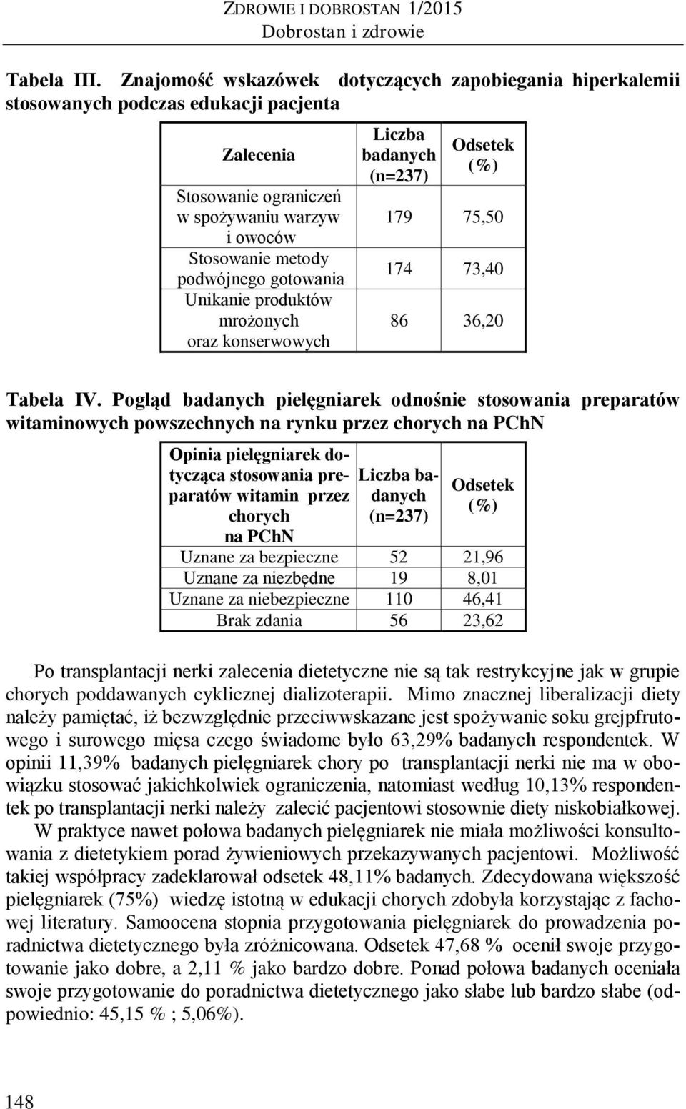 Unikanie produktów mrożonych oraz konserwowych Liczba badanych (n=237) Odsetek () 179 75,50 174 73,40 86 36,20 Tabela IV.