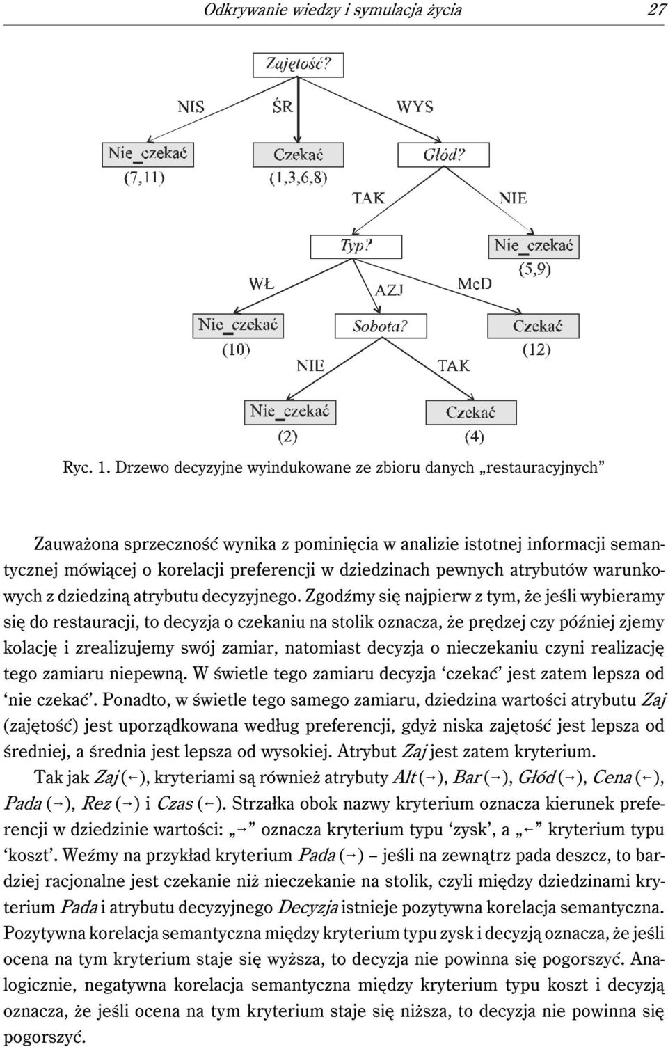 pewnych atrybutów warunkowych z dziedziną atrybutu decyzyjnego.