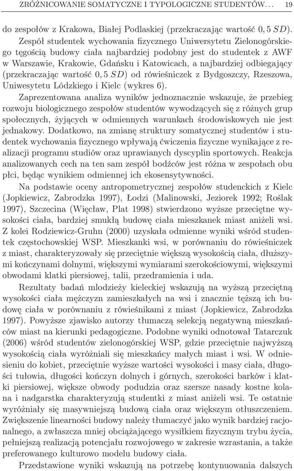 odbiegający (przekraczając wartość 0, 5 SD) od rówieśniczek z Bydgoszczy, Rzeszowa, Uniwesytetu Lódzkiego i Kielc (wykres 6).