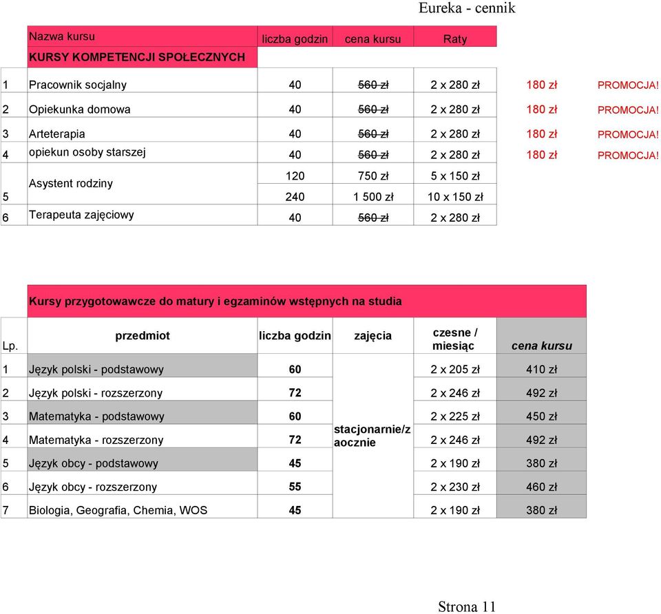 Asystent rodziny 120 750 zł 5 x 150 zł 5 240 1 500 zł 10 x 150 zł 6 Terapeuta zajęciowy 40 560 zł 2 x 280 zł Kursy przygotowawcze do matury i egzaminów wstępnych na studia przedmiot liczba godzin