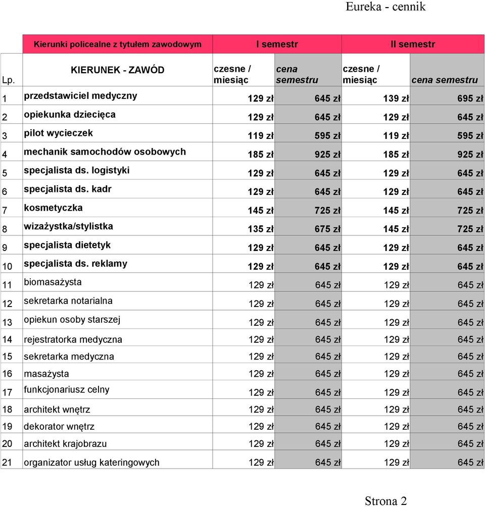 kadr 129 zł 645 zł 129 zł 645 zł 7 kosmetyczka 145 zł 725 zł 145 zł 725 zł 8 wizażystka/stylistka 135 zł 675 zł 145 zł 725 zł 9 specjalista dietetyk 129 zł 645 zł 129 zł 645 zł 10 specjalista ds.