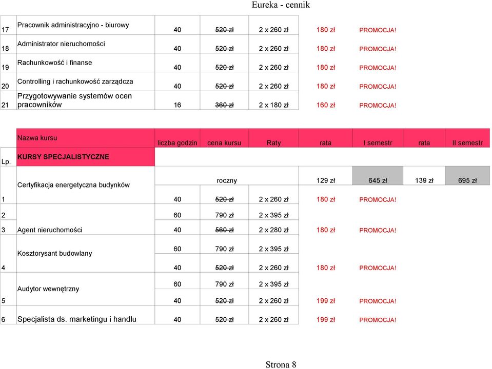 Nazwa kursu liczba godzin kursu Raty rata I semestr rata II semestr KURSY SPECJALISTYCZNE Certyfikacja energetyczna budynków roczny 129 zł 645 zł 139 zł 695 zł 1 2
