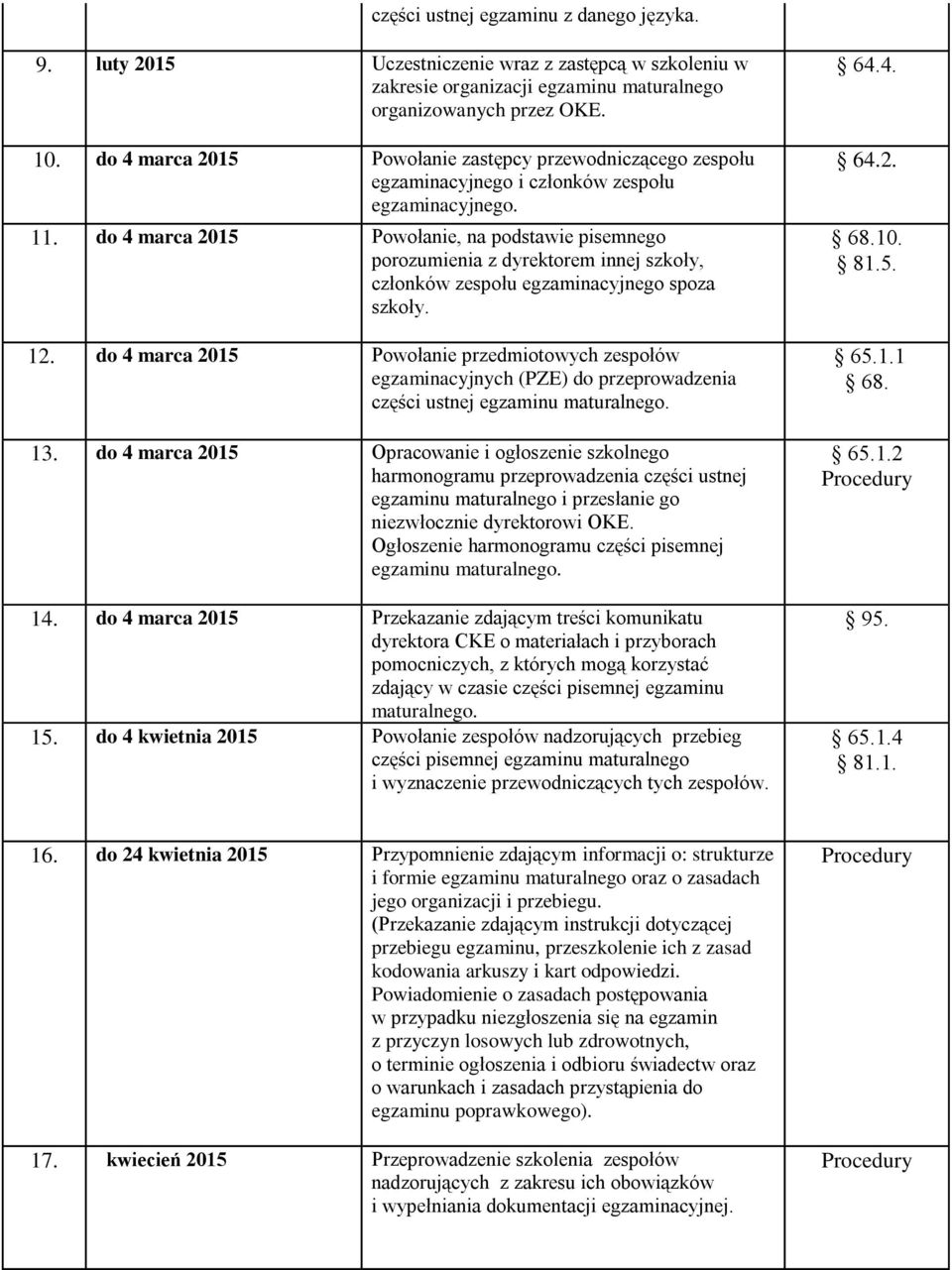 do 4 marca 2015 Powołanie, na podstawie pisemnego porozumienia z dyrektorem innej szkoły, członków zespołu egzaminacyjnego spoza szkoły. 12.