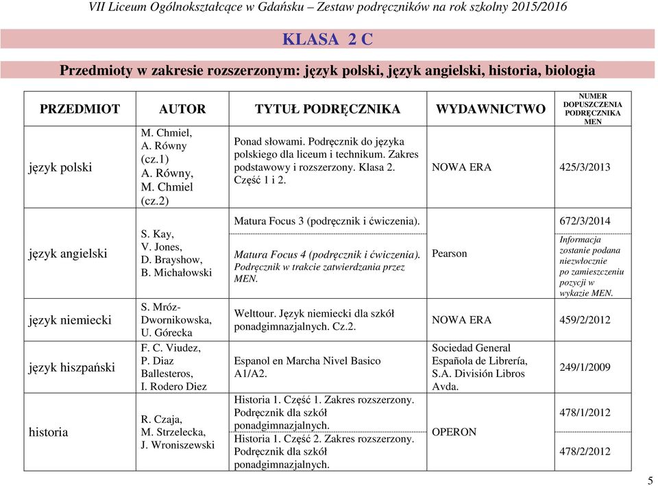 Michałowski S. Mróz- Dwornikowska, U. Górecka F. C. Viudez, P. Diaz Ballesteros, I. Rodero Diez R. Czaja, M. Strzelecka, J. Wroniszewski Ponad słowami.