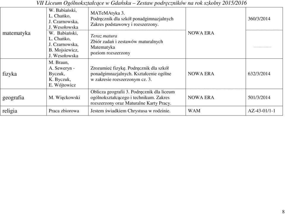 Teraz matura Zbiór zadań i zestawów maturalnych Matematyka poziom rozszerzony Zrozumieć fizykę. Kształcenie ogólne w zakresie rozszerzonym cz. 3. Oblicza geografii 3.