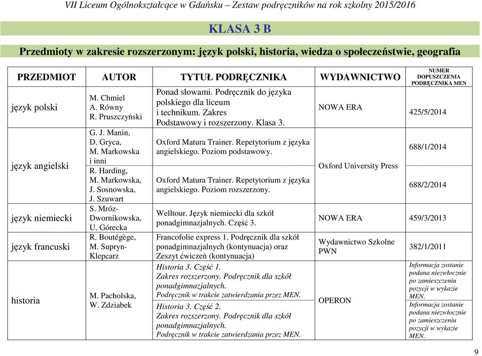 Markowska, J. Sosnowska, J. Szuwart S. Mróz- Dwornikowska, U. Górecka R. Boutégège, M. Supryn- Klepcarz M. Pacholska, W. Zdziabek Ponad słowami. Podręcznik do języka polskiego dla liceum i technikum.