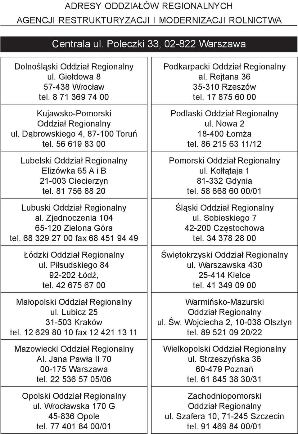 81 756 88 20 Lubuski Oddział Regionalny al. Zjednoczenia 104 65-120 Zielona Góra tel. 68 329 27 00 fax 68 451 94 49 Łódzki Oddział Regionalny ul. Piłsudskiego 84 92-202 Łódź, tel.