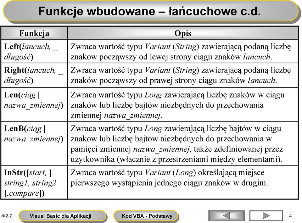 Funkcja Left(lancuch, _ długość) Right(lancuch, _ długość) Len(ciąg nazwa_zmiennej) LenB(ciąg nazwa_zmiennej) InStr([start, ] string1, string2 [,compare]) Opis Zwraca wartość typu Variant (String)