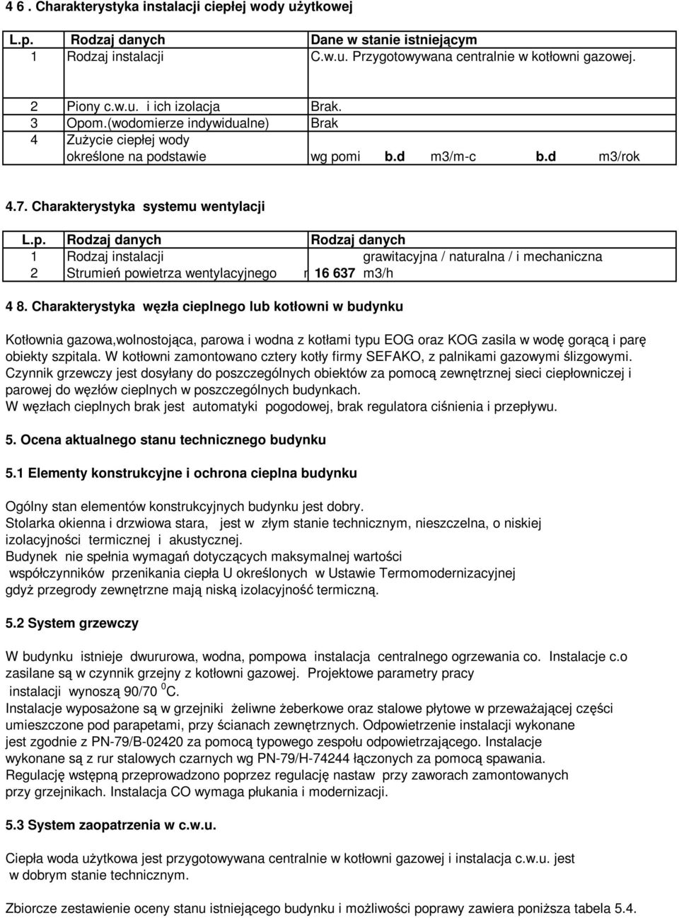 Charakterystyka węzła cieplnego lub kotłowni w budynku Kotłownia gazowa,wolnostojąca, parowa i wodna z kotłami typu EOG oraz KOG zasila w wodę gorącą i parę obiekty szpitala.