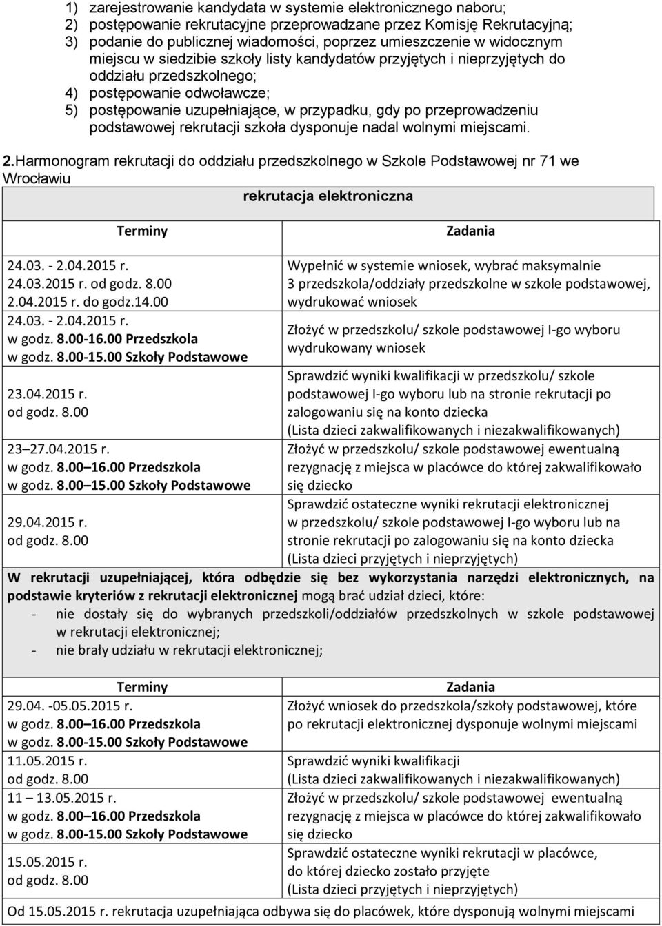 przeprowadzeniu podstawowej rekrutacji szkoła dysponuje nadal wolnymi miejscami. 2.