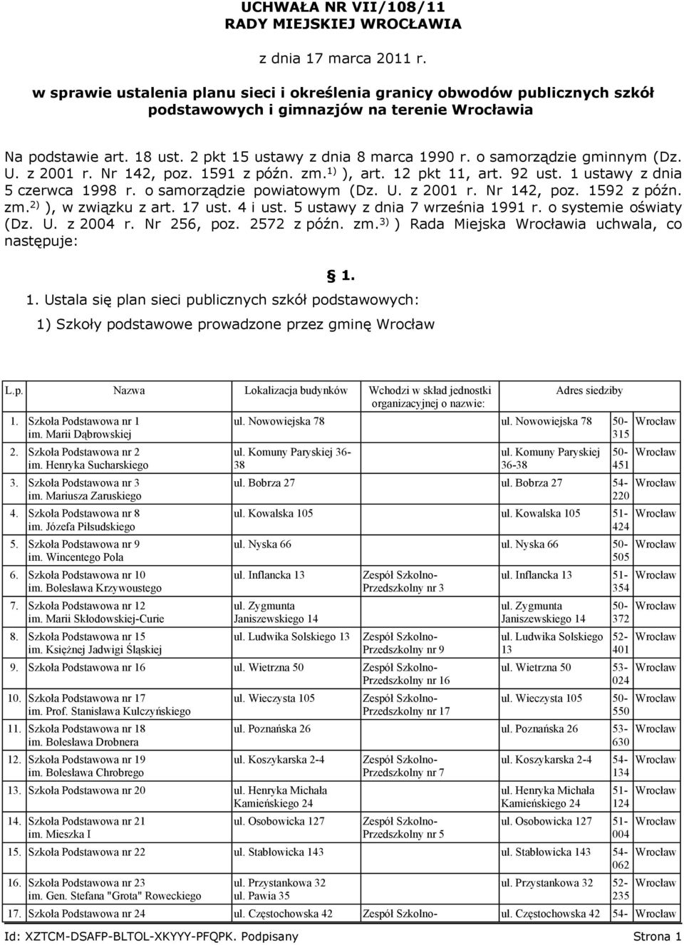 o samorządzie gminnym (Dz. U. z 2001 r. Nr 142, poz. 151 z późn. zm. 1) ), art. 12 pkt 11, art. 2 ust. 1 ustawy z dnia 5 czerwca 18 r. o samorządzie powiatowym (Dz. U. z 2001 r. Nr 142, poz. 152 z późn.