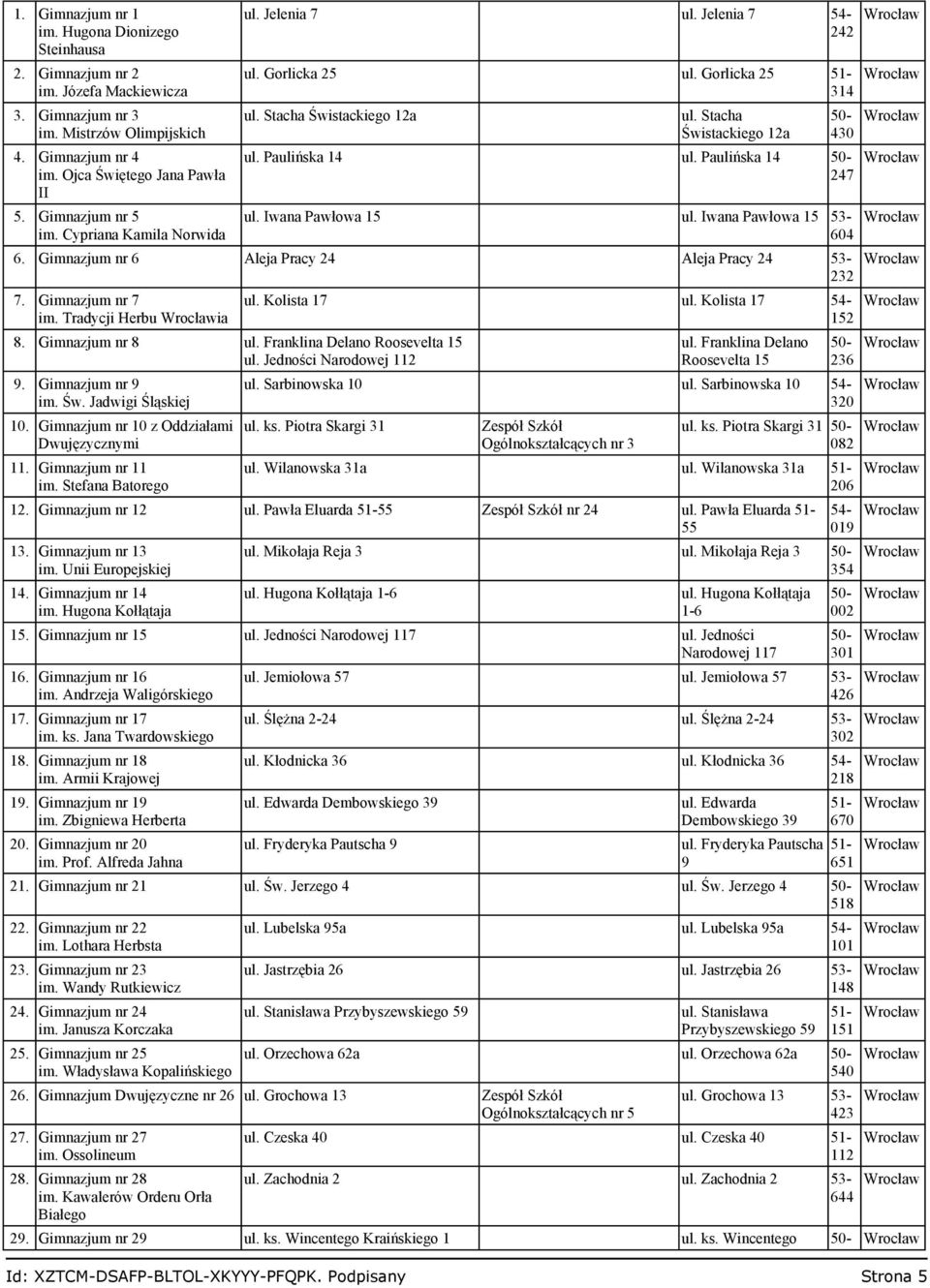 Cypriana Kamila Norwida Jelenia 7 Jelenia 7 54-242 Gorlicka 25 Gorlicka 25 314 Stacha Świstackiego 12a Stacha Świstackiego 12a Paulińska 14 Paulińska 14 247 Iwana Pawłowa 15 Iwana Pawłowa 15 53-604 6.