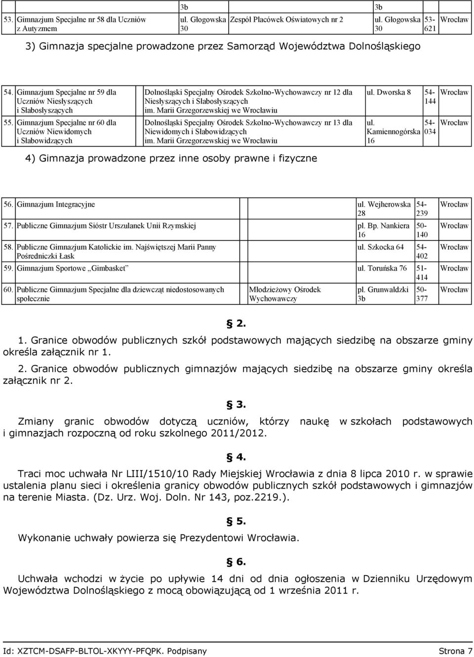 Marii Grzegorzewskiej we iu Dolnośląski nr 13 dla Niewidomych i Słabowidzących im.