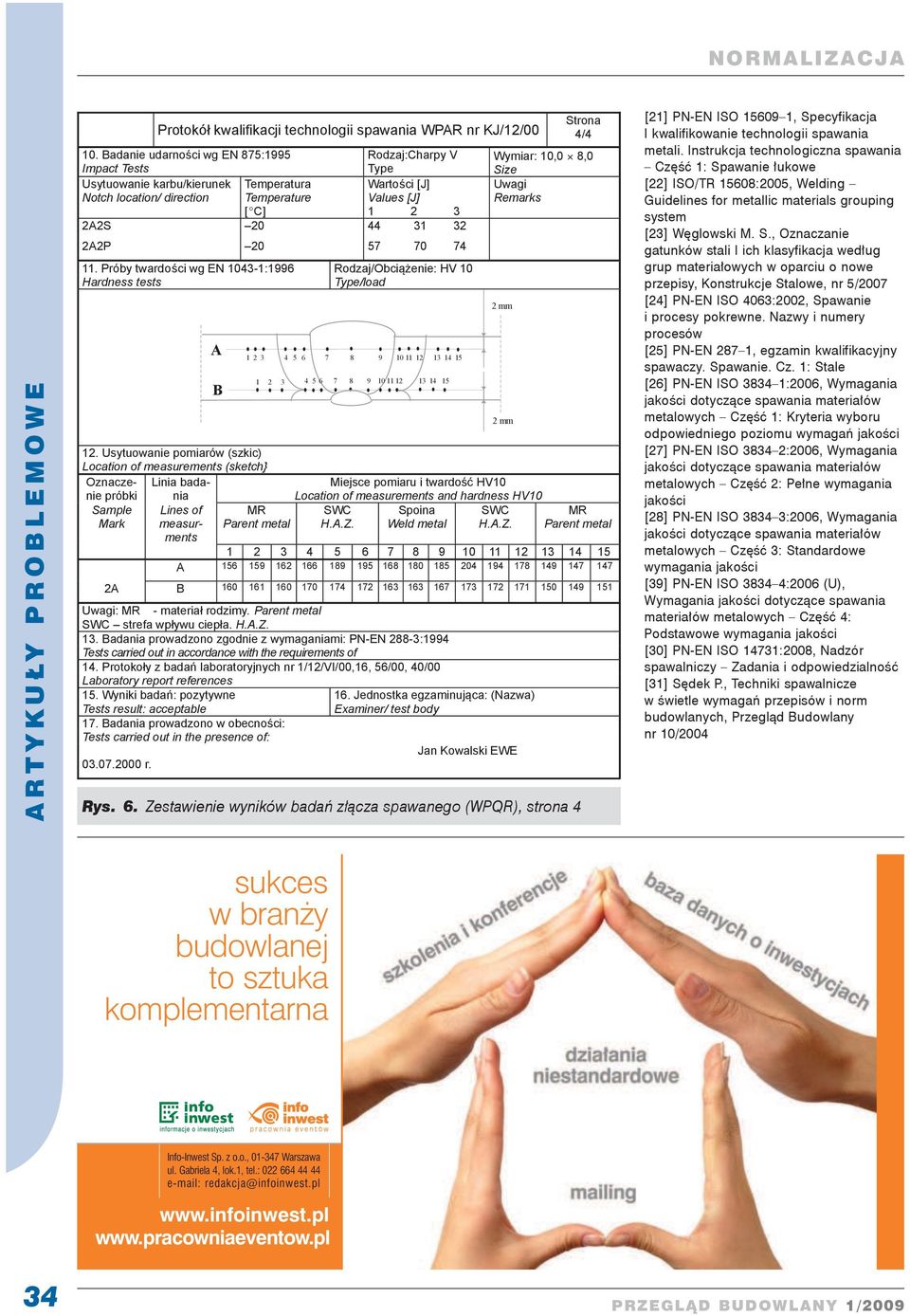 Próy twrdo ci wg EN 1043-1:1996 Rodzj/ci enie: HV 10 Hrdness tests ype/lod A B 1.