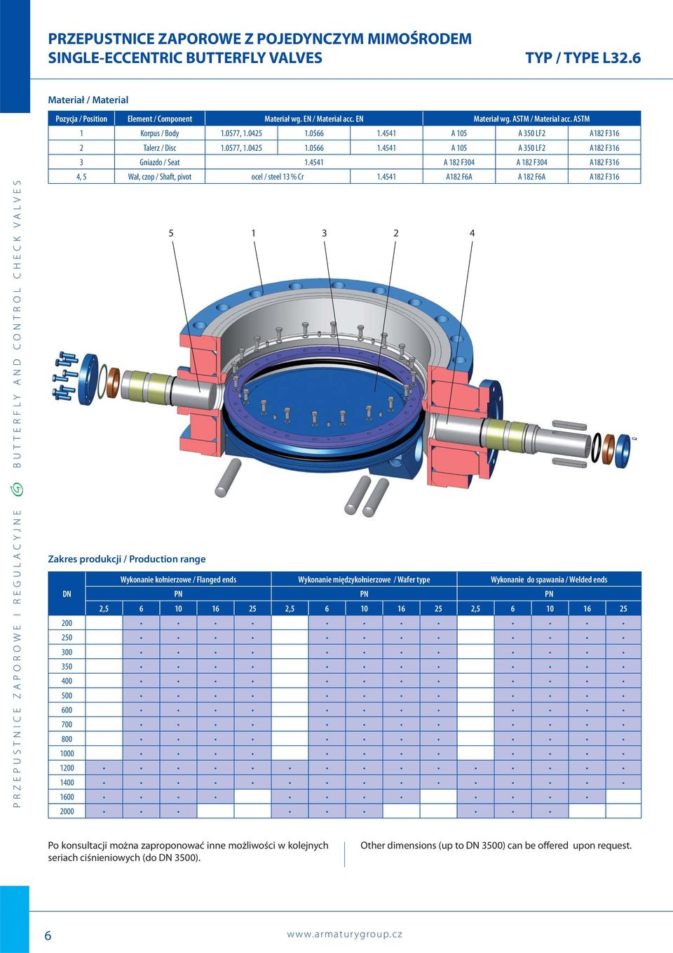 4541 A 182 F304 A 182 F304 A182 F316 4, 5 Wał, czop / Shaft, pivot ocel / steel 13 % Cr 1.