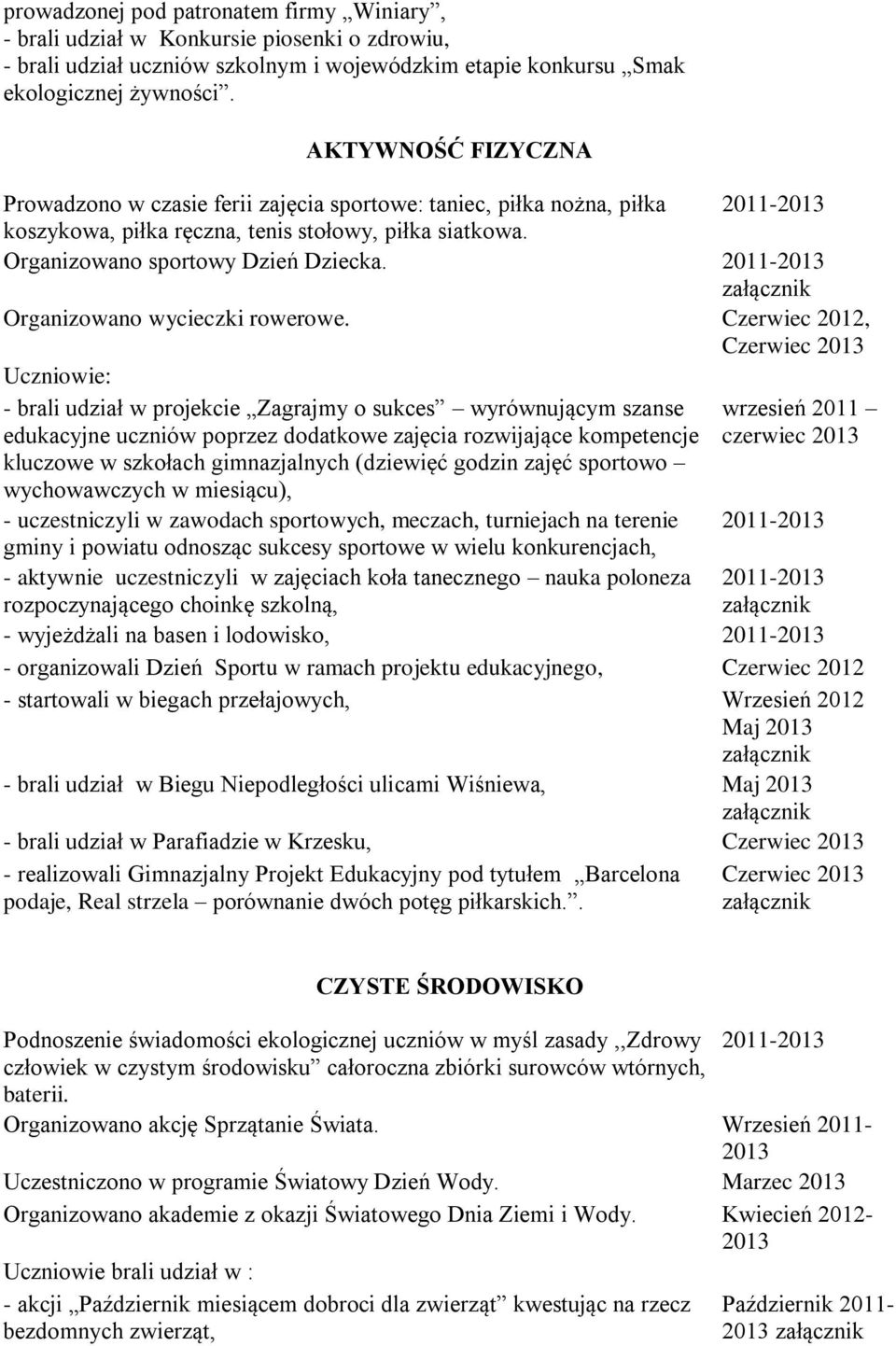 2011- Organizowano wycieczki rowerowe.