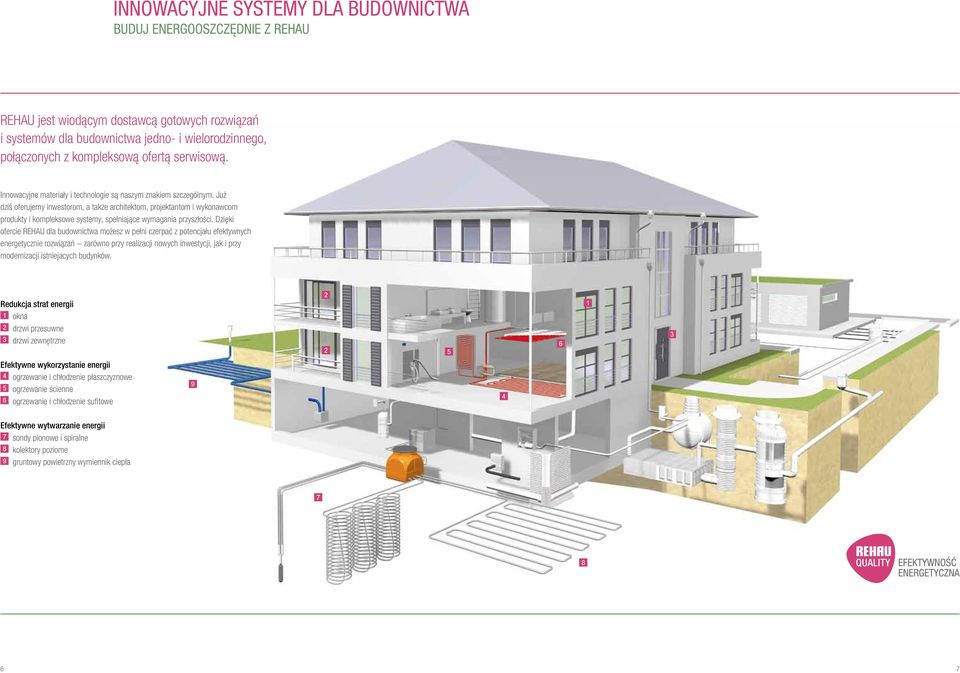 Już dziś oferujemy inwestorom, a także architektom, projektantom i wykonawcom produkty i kompleksowe systemy, spełniające wymagania przyszłości.