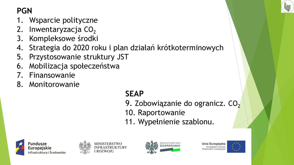 Przystosowanie struktury JST 6. Mobilizacja społeczeństwa 7. Finansowanie 8.