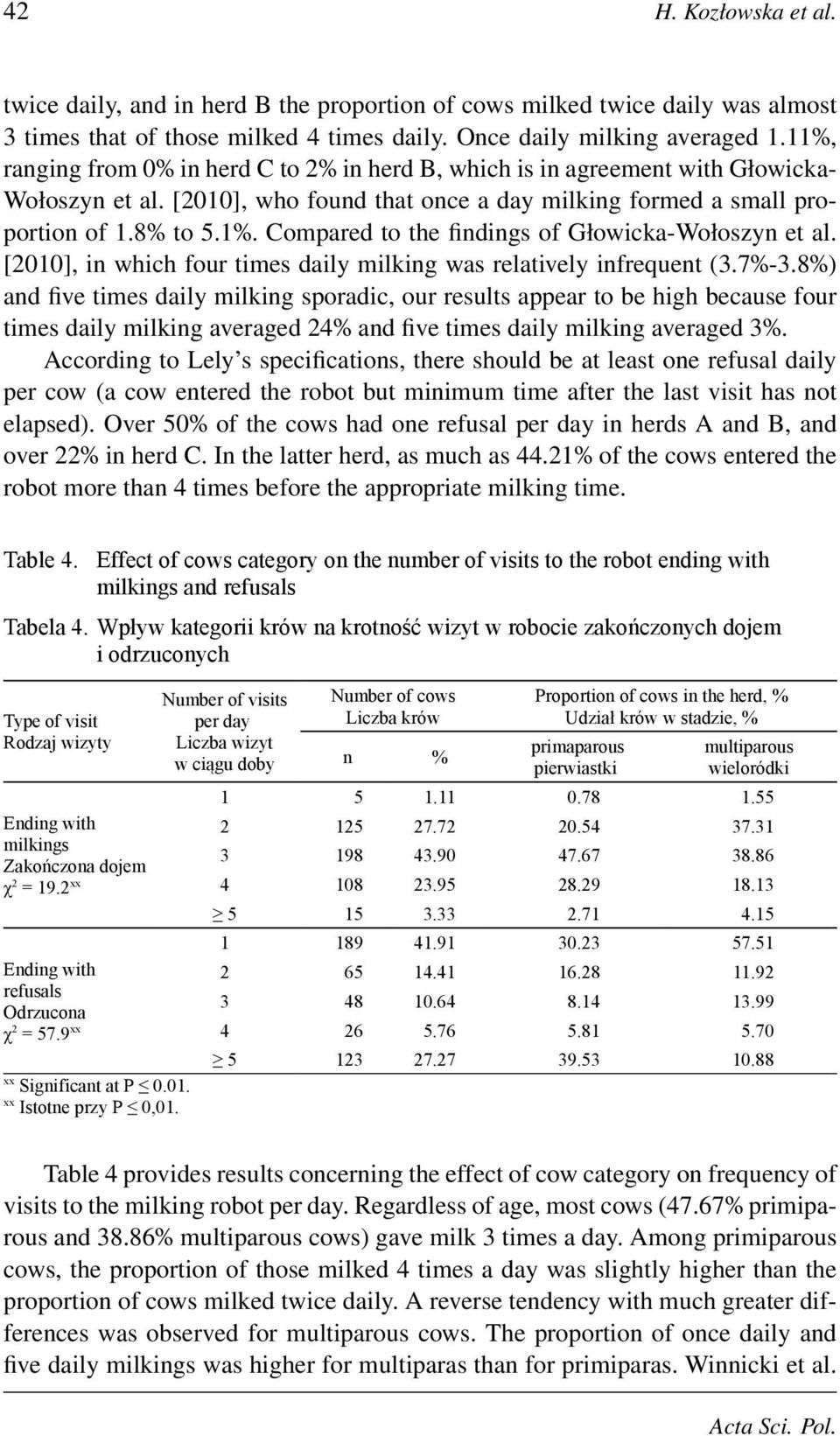 [2010], in which four times daily milking was relatively infrequent (3.7%-3.