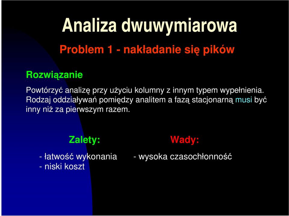 Rodzaj oddziaływa pomi dzy analitem a faz stacjonarn musi by inny ni za