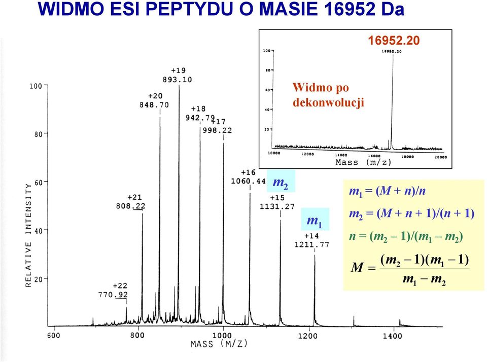 (M + n)/n m 2 = (M + n + 1)/(n + 1) n =