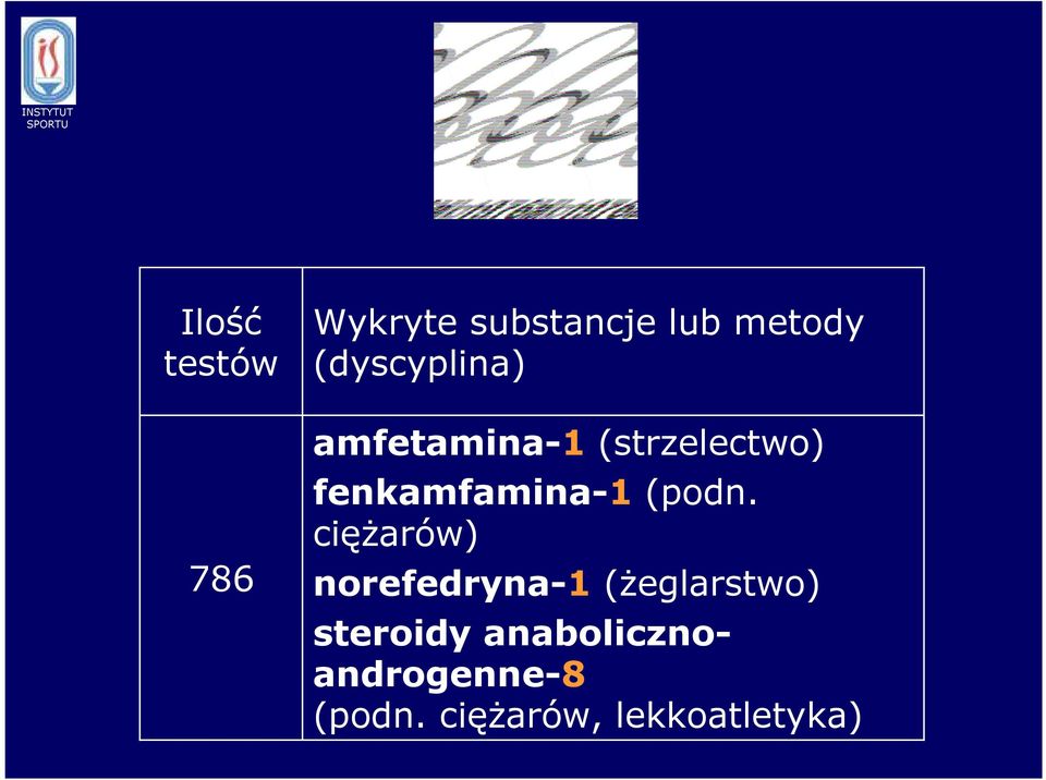 fenkamfamina-1 (podn.