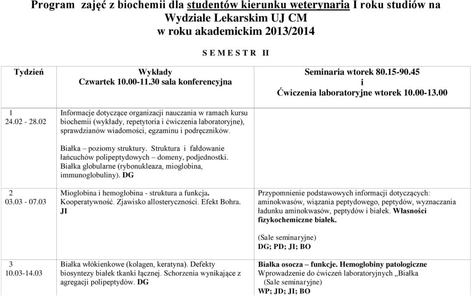 30 sala konferencyjna Informacje dotyczące organizacji nauczania w ramach kursu biochemii (wykłady, repetytoria i ćwiczenia laboratoryjne), sprawdzianów wiadomości, egzaminu i podręczników.