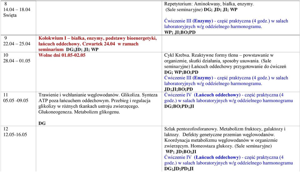 Przebieg i regulacja glikolizy w różnych tkankach ustroju zwierzęcego. Glukoneogeneza. Metabolizm glikogenu. DG Repetytorium: Aminokwasy, białka, enzymy.