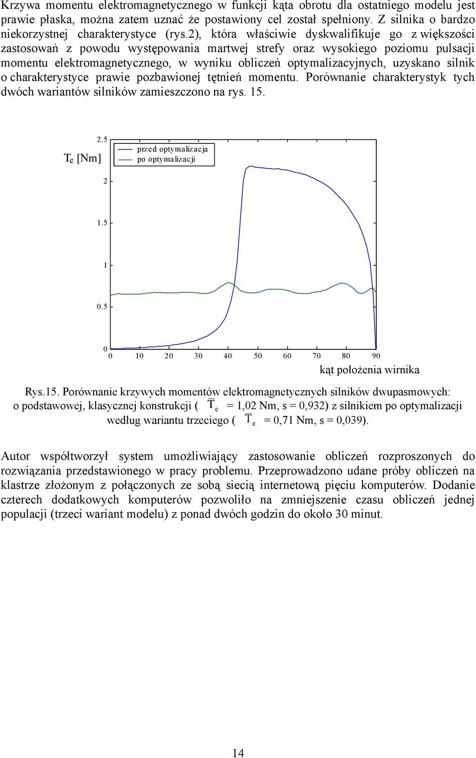 2), która właściwie dyskwalifikuje go z większości zastosowań z powodu występowania martwej strefy oraz wysokiego poziomu pulsacji momentu elektromagnetycznego, w wyniku obliczeń optymalizacyjnych,