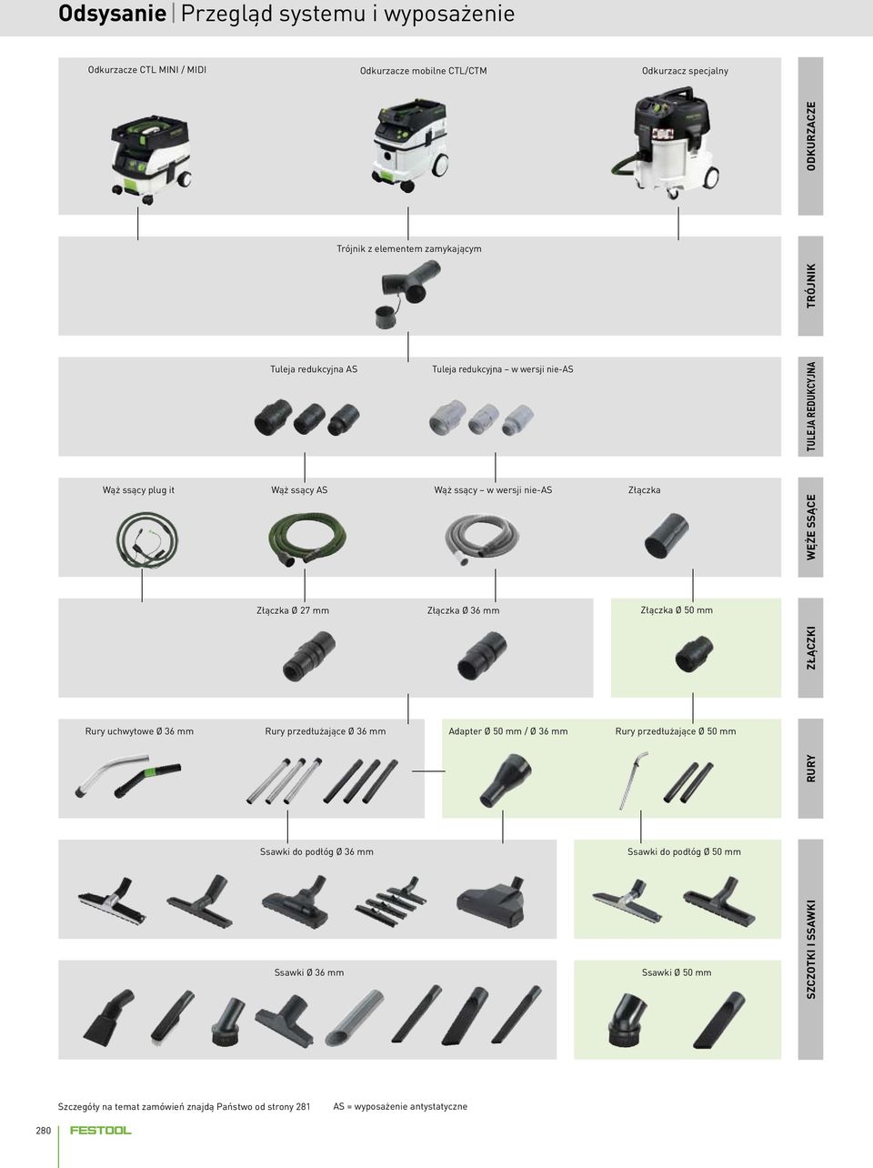 przedłużające Ø 6 mm Adapter Ø 50 mm / Ø 6 mm Ssawki do podłóg Ø 6 mm Ssawki Ø 6 mm Złączka Złączka Ø 50 mm Rury przedłużające Ø 50 mm Ssawki do podłóg Ø 50 mm